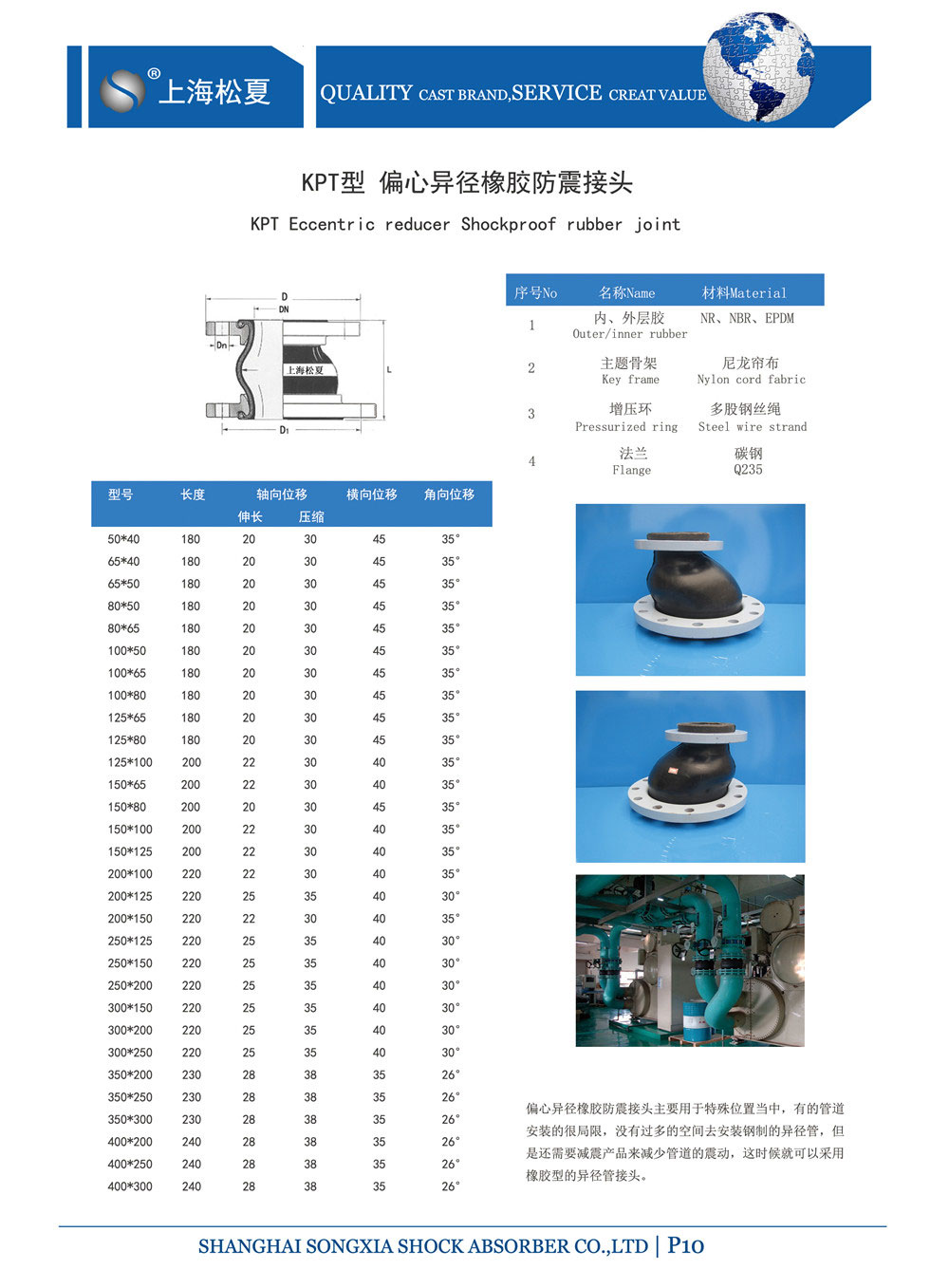 KPT偏心異徑橡膠接頭產(chǎn)品型號(hào)