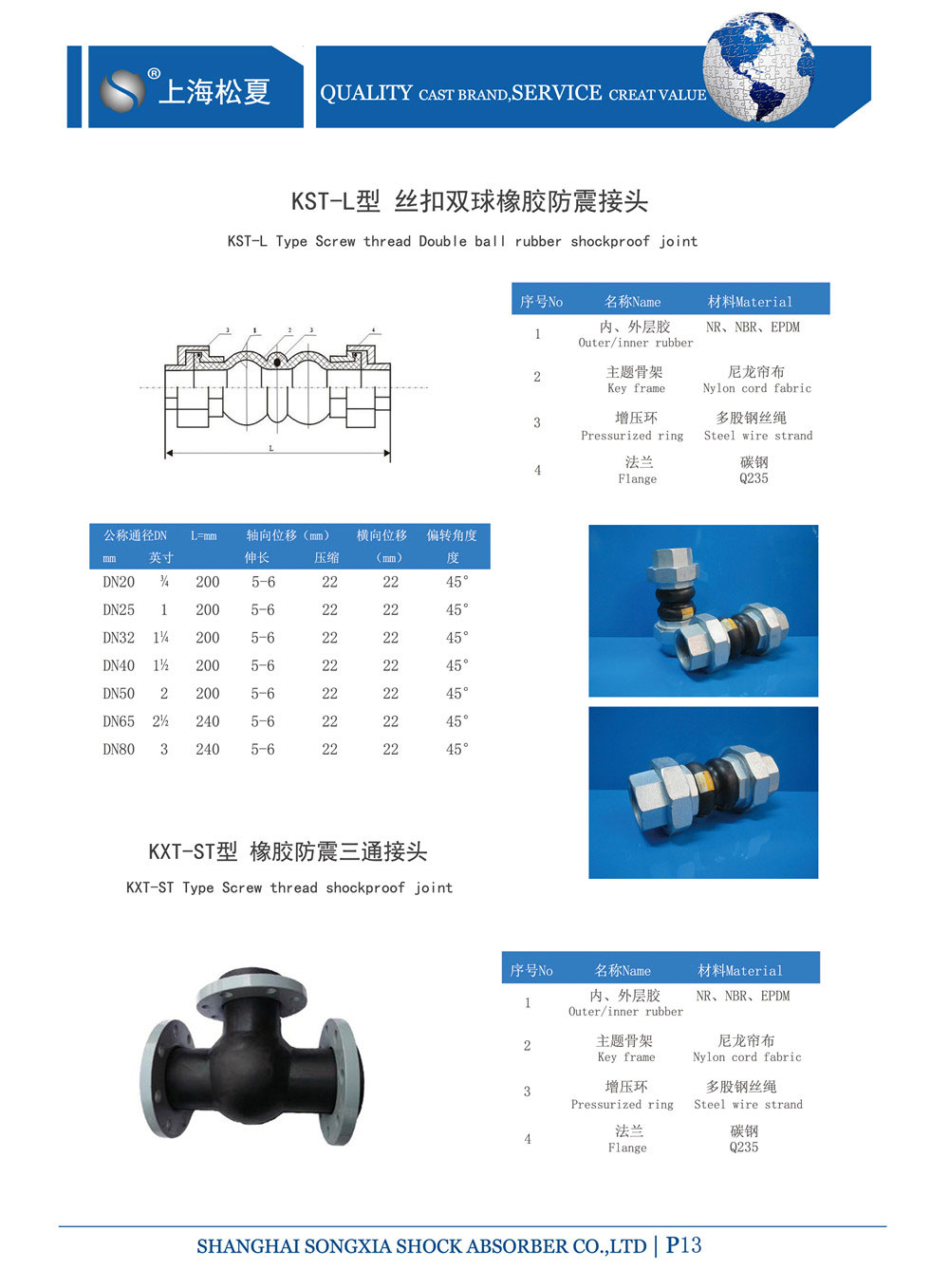 KKT-DN80-1.6-實(shí)驗(yàn)室循環(huán)泵螺紋絲扣橡膠接頭參數(shù)表